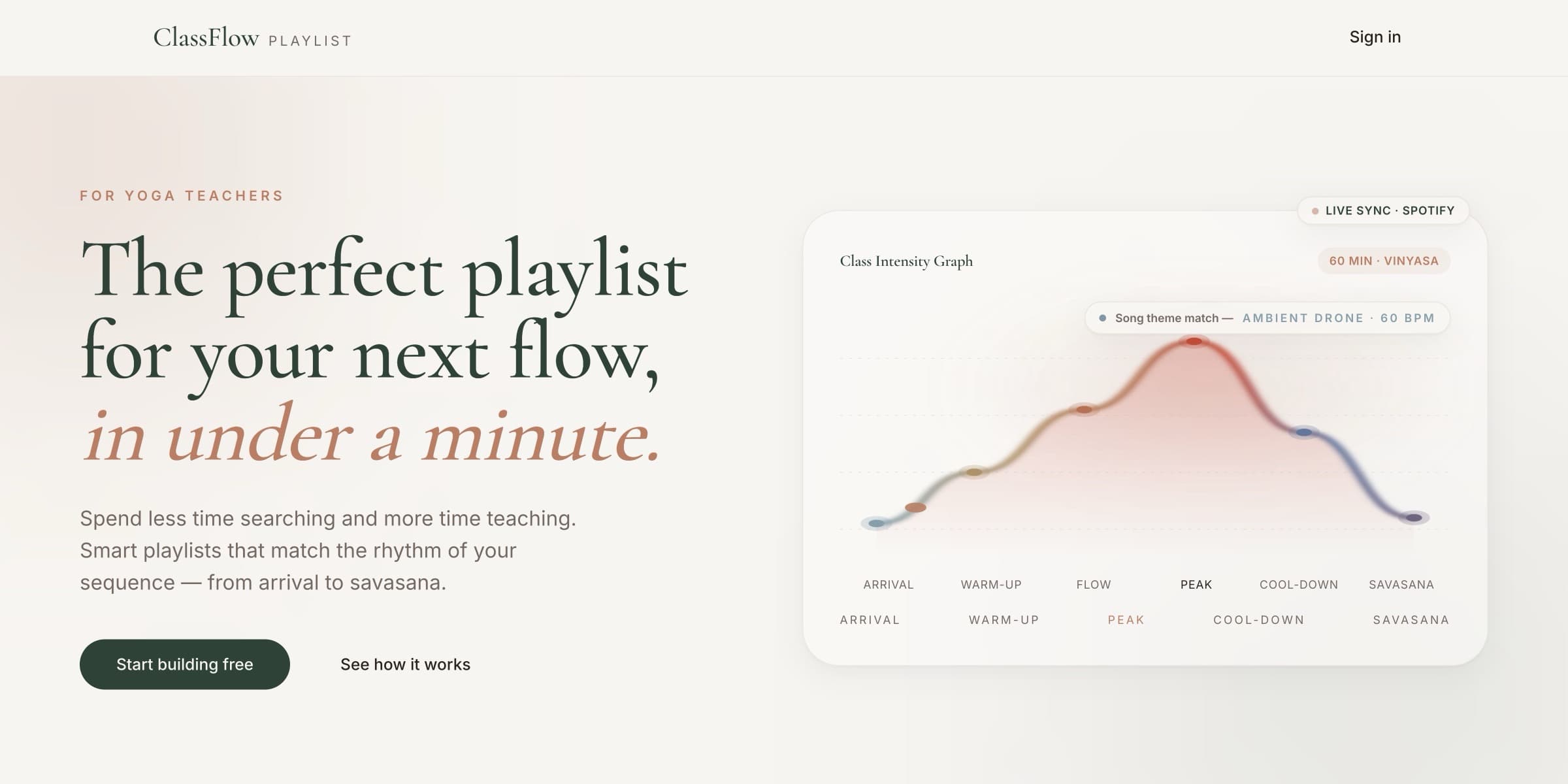 Product screenshot — ClassFlow — playlist intelligence for movement classes