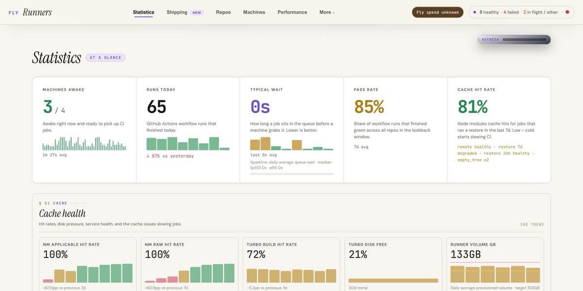 Product screenshot — Infra GHA — self-hosted GitHub Actions on Fly.io