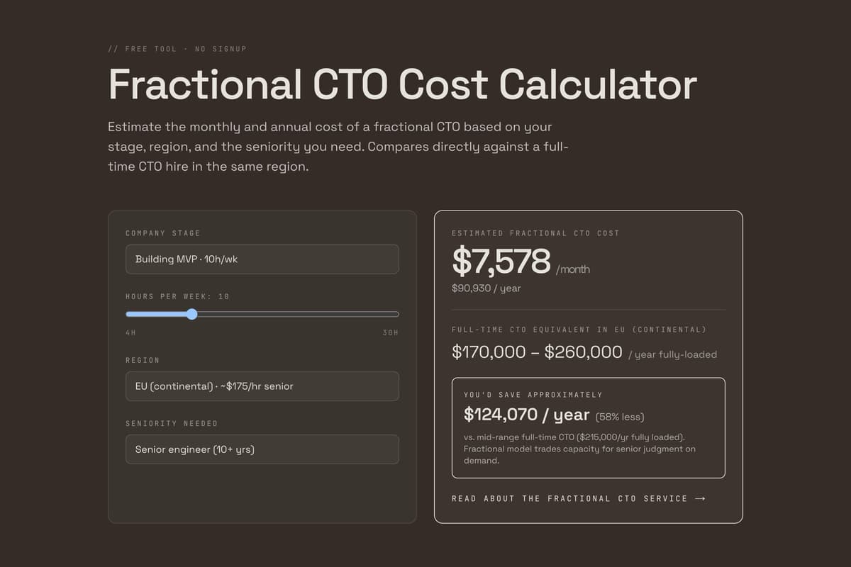 Inspired by Frustration — production studio platform — gallery