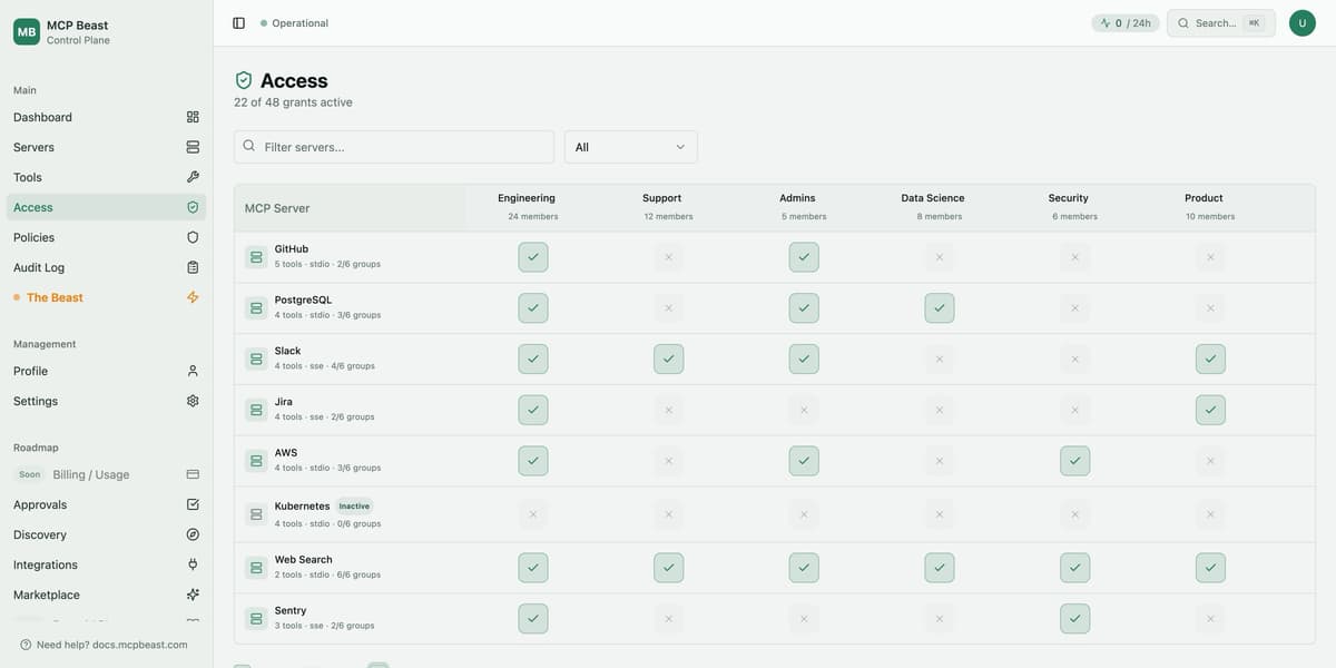 Product screenshot — MCP Beast — governed MCP control plane