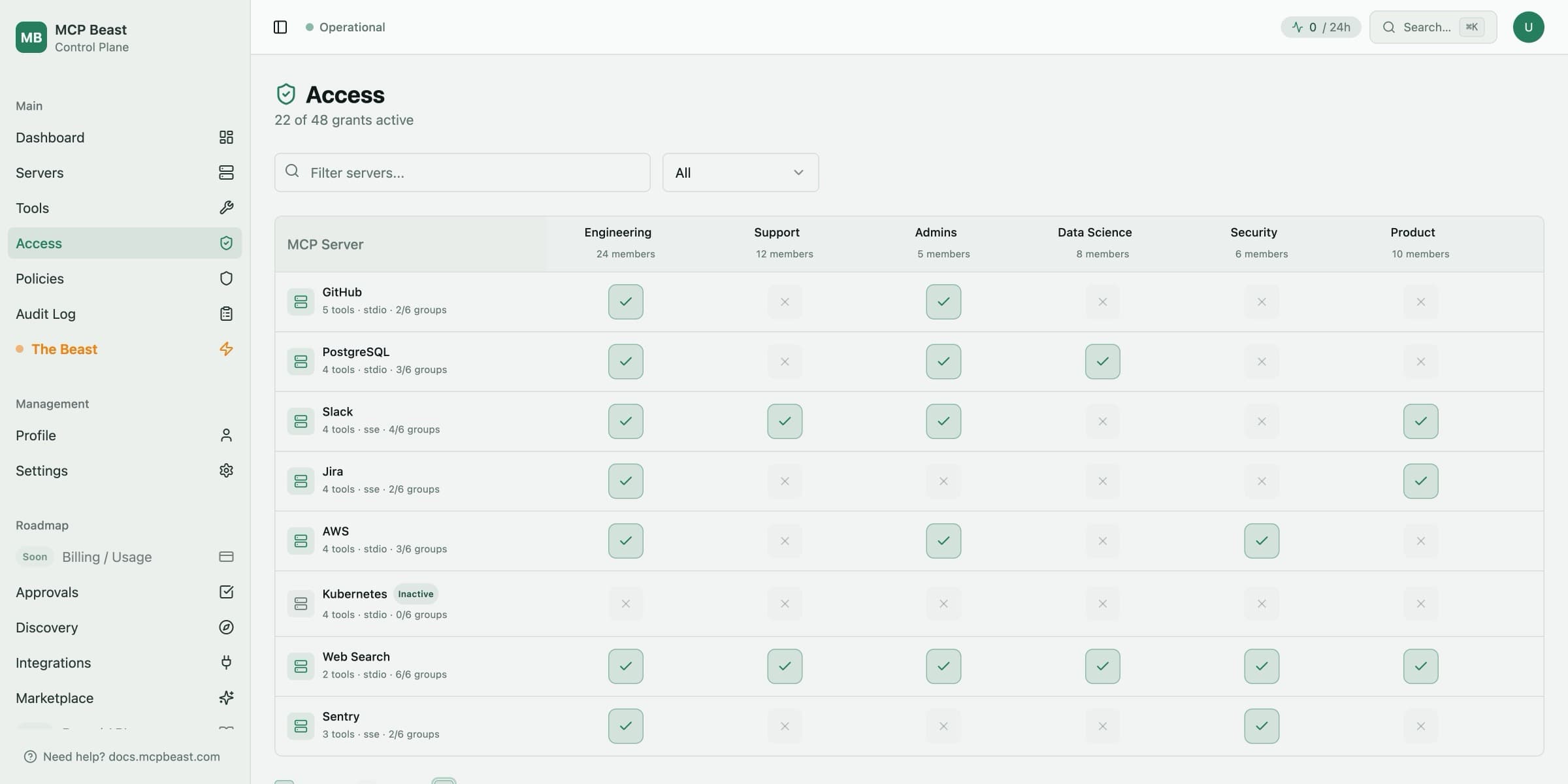 Product screenshot — MCP Beast — governed MCP control plane