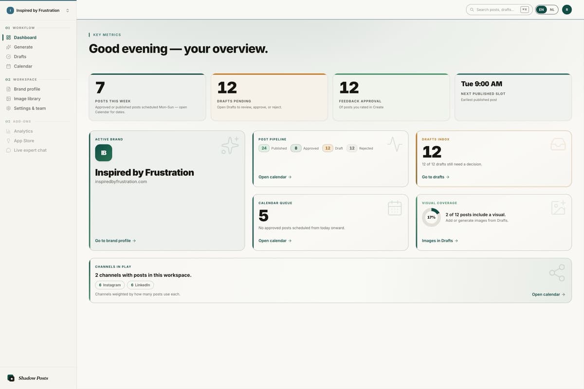 Shadow Posts — AI content generation workspace — gallery